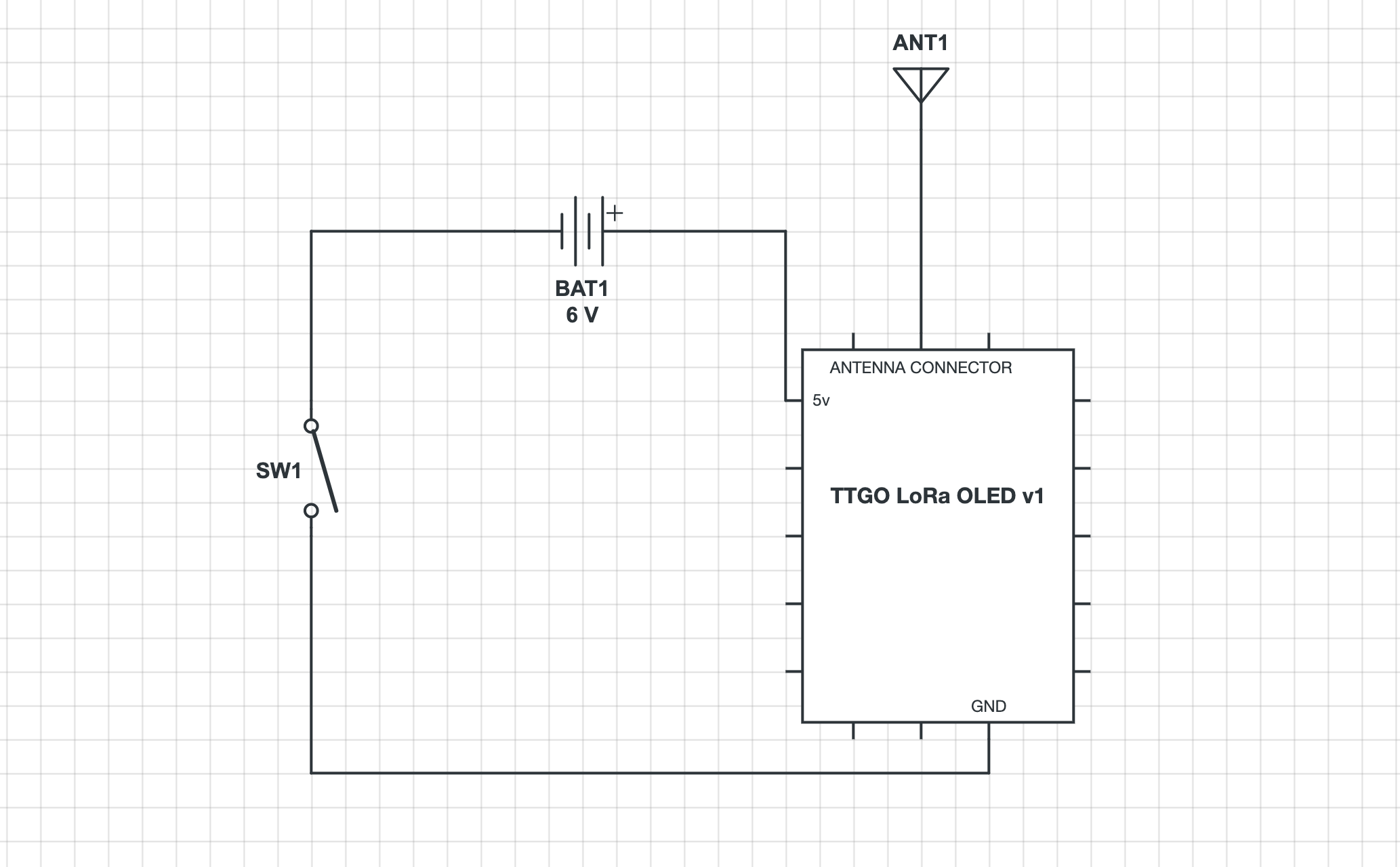 schematic