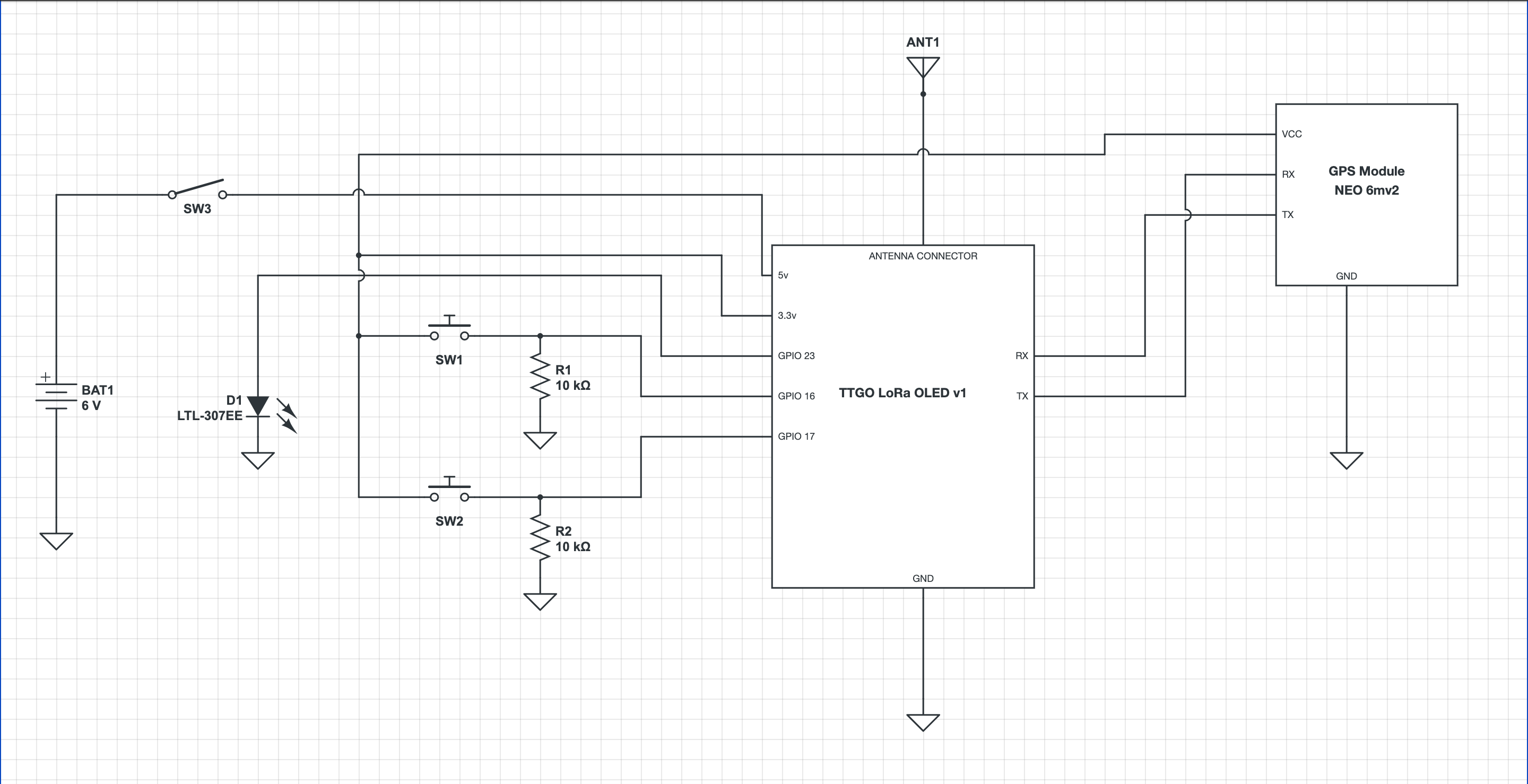 schematic